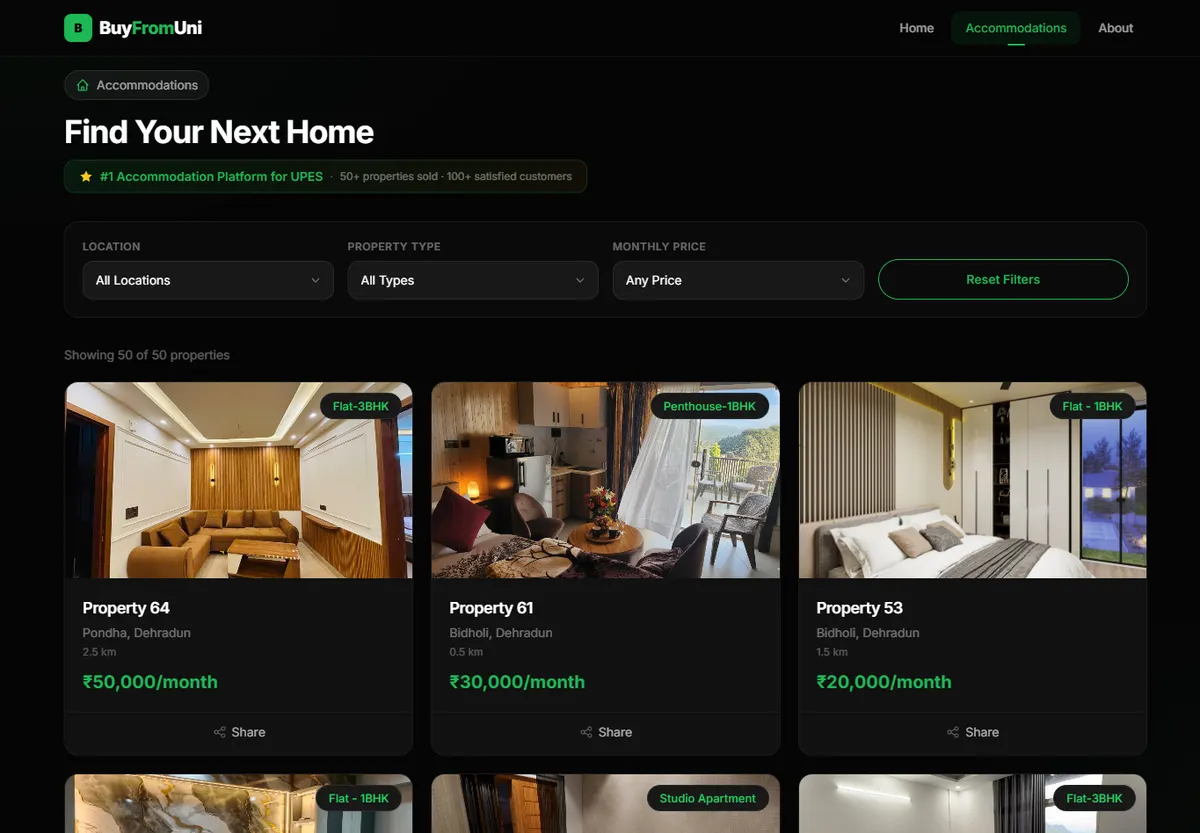 BuyFromUni.com — student housing marketplace